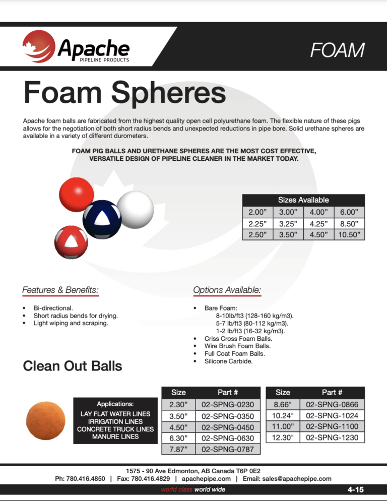 Foam Spheres